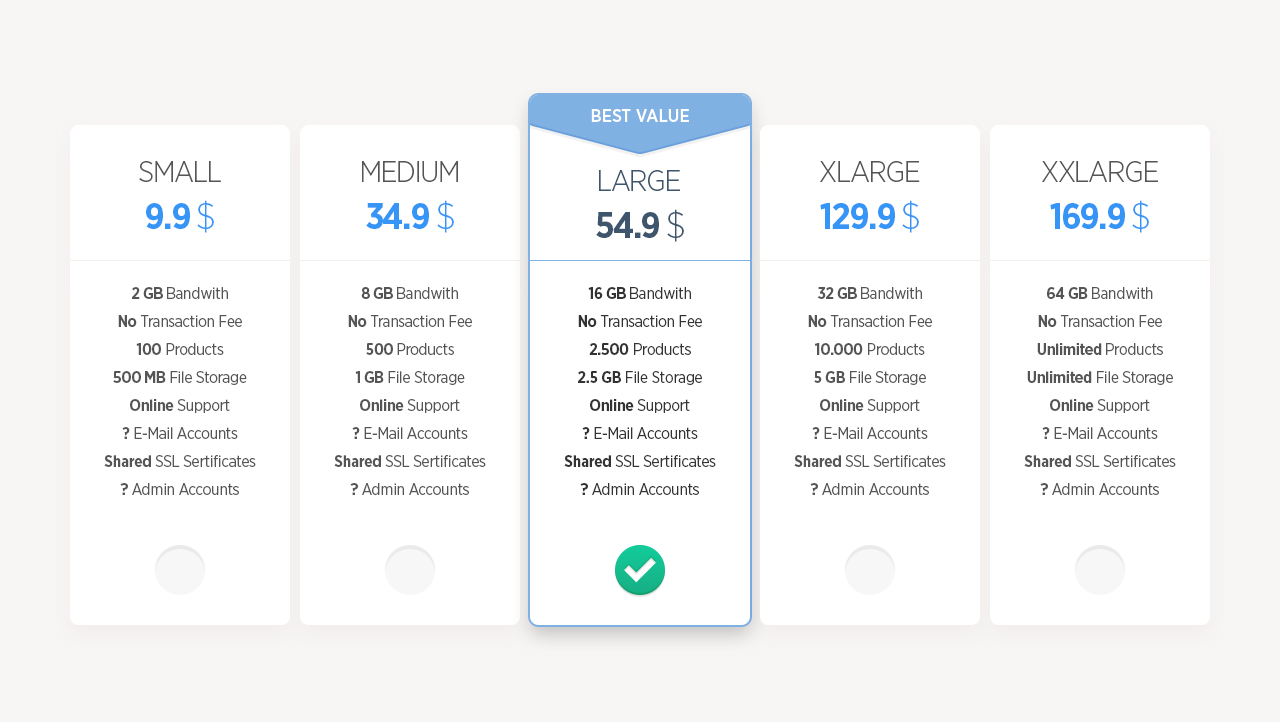 Shopio Website Design Detail